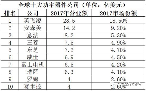 K8凯发