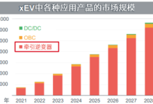 K8凯发