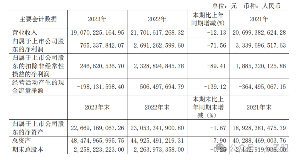 K8凯发