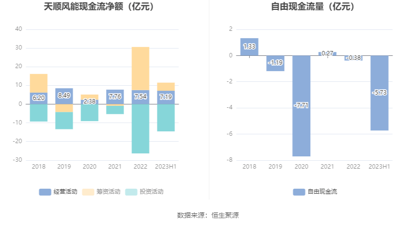 K8凯发