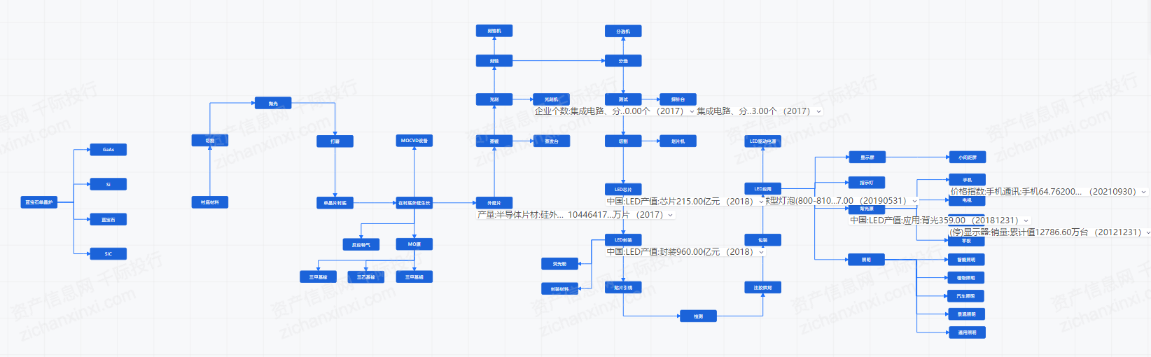 K8凯发