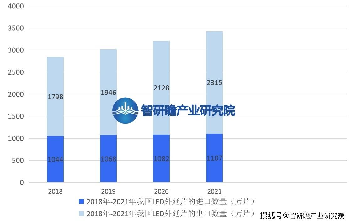 K8凯发